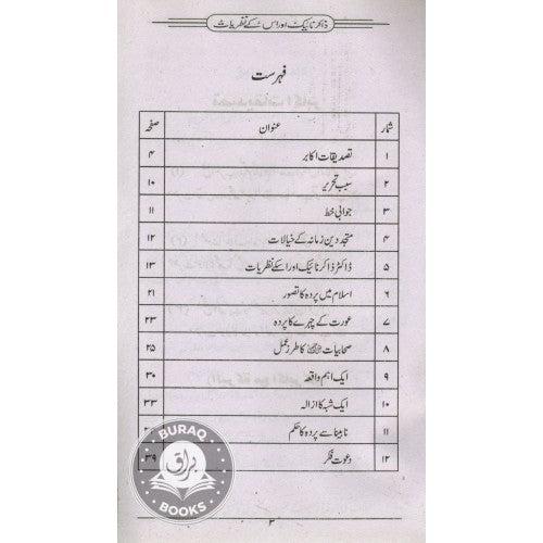 ذاكر نائيك اور اسكے نظريات