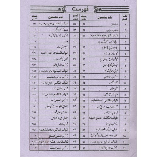 كتاب الاعاريب