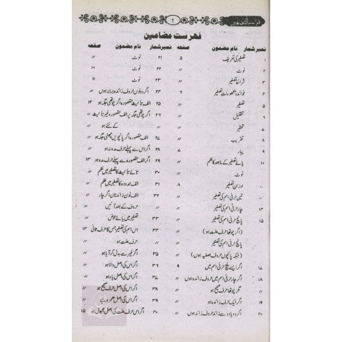 قواعد التصغير