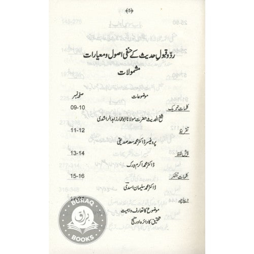 رد وقبول حديث كے حنفي اصول ومعيارات