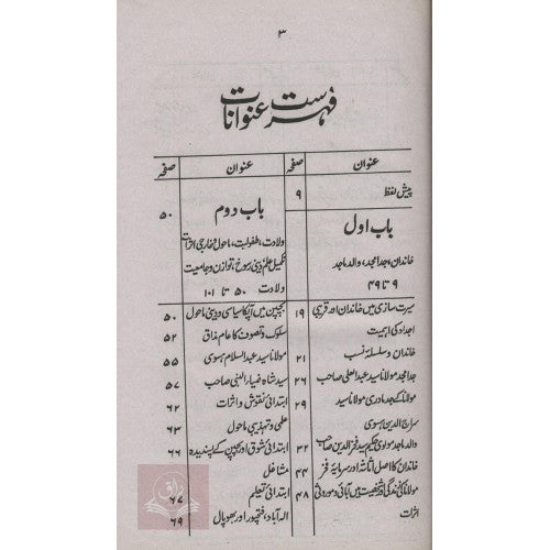 حيات عبد الحي