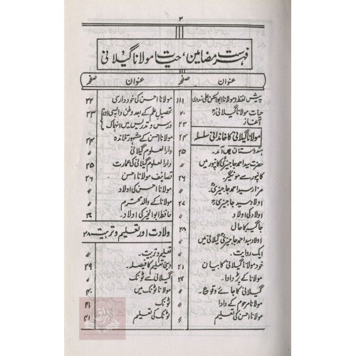 حيات مولانا گيلاني