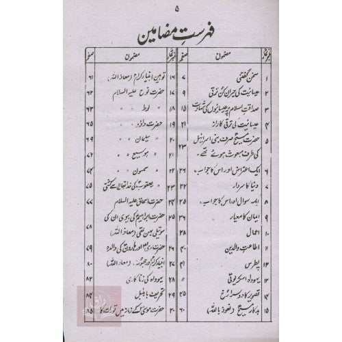 عيسائيت كا پس منظر