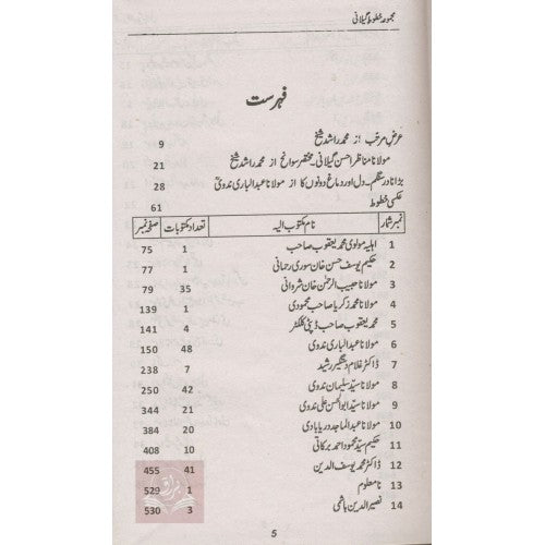 مجموعہ خطوط گيلاني