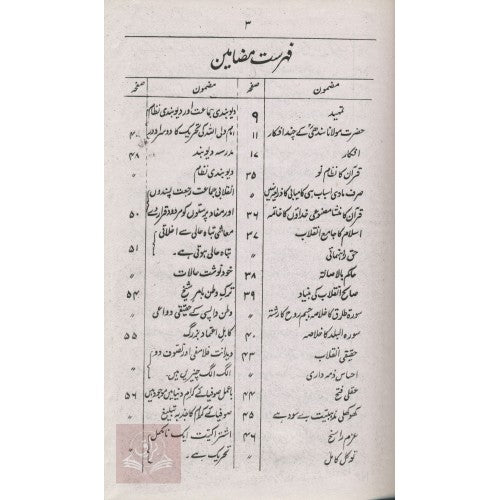 مولانا عبيد الله سندهي کے علوم وافكار