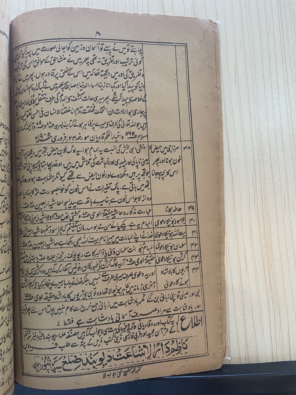 Five Treatises on the Finality of Prophethood