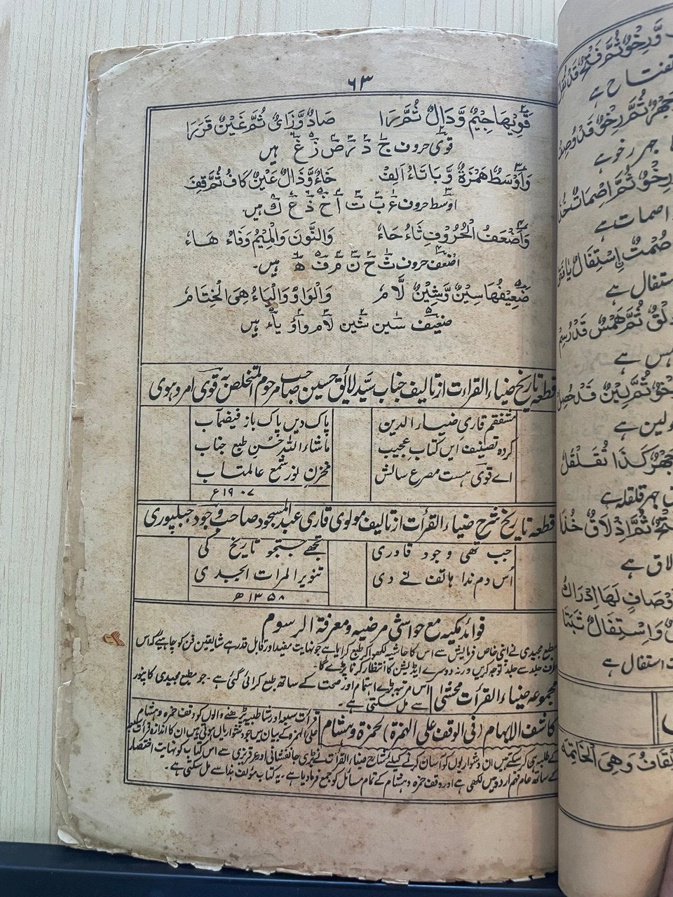 تنویر المراءت وفوائد مکیہ ومعرفۃ الرسوم